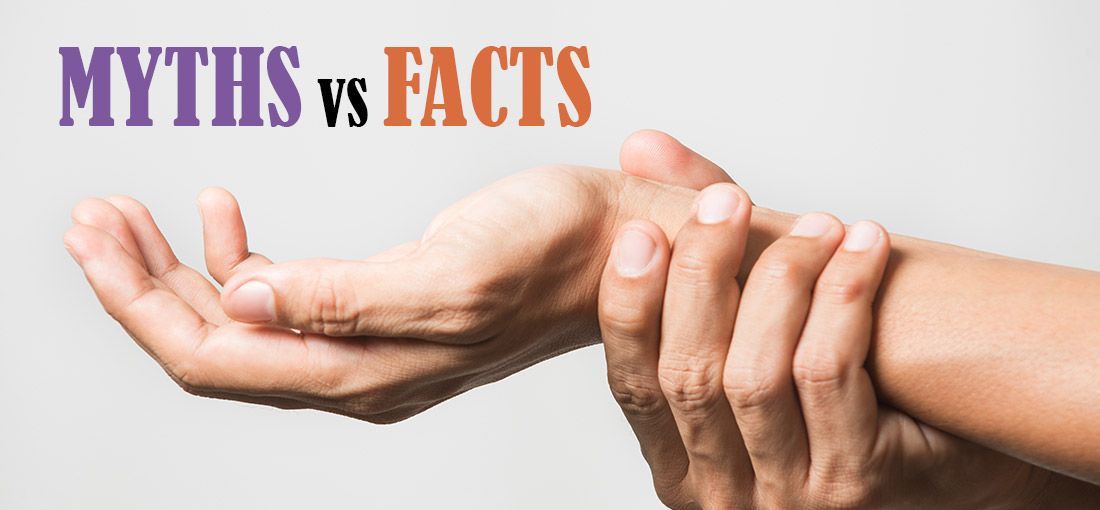 Carpal Tunnel Syndrome