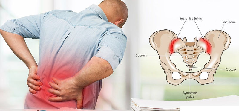 Sacroiliac Joint Pain
