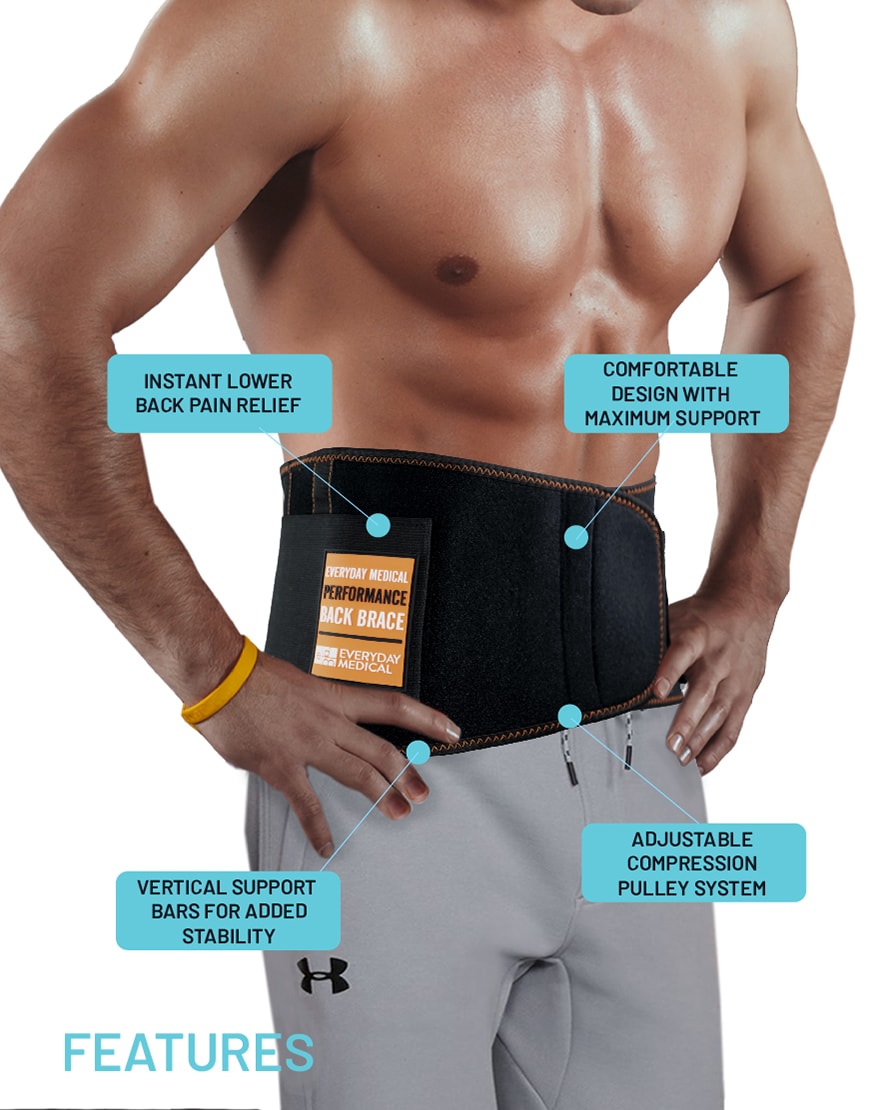 Lumbar Brace-Everyday Medical